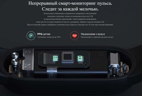 Фитнес-браслет XIAOMI Mi BAND 5 - фото фото 5
