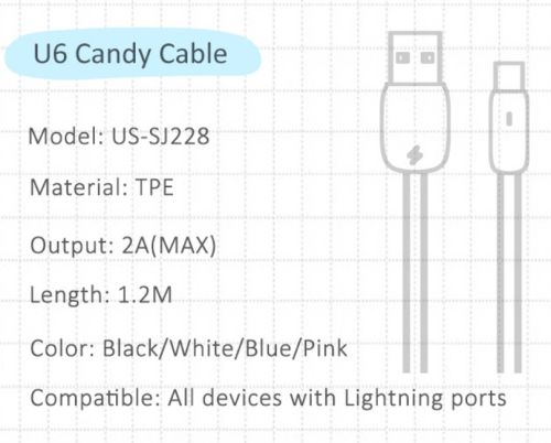 Кабель USB Lightning 8Pin USAMS US-SJ228 U6 Candy 1.2м розовый оптом, в розницу Центр Компаньон фото 5